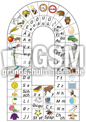 Anlauttabelle Grundschrift-Druck co.pdf